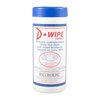D-Lead Cleaners and D-Wipe Towels effectively remove harmful lead and heavy metals from skin and surfaces, perfect for shooting and reloading.