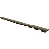 M-LOK Type 1 Rail Covers by MAGPUL offer lightweight, heat-resistant protection with enhanced grip, customizable length, and cover six M-LOK slots. Includes 2 panels.