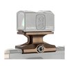 Reptilia ACRO Mount offers a durable 7075-T6 aluminum build, lower 1/3 co-witness compatibility, and a flush clamp design for seamless attachment to Picatinny rails.