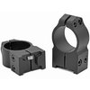 Maxima Grooved Receiver Rings offer unmatched strength and durability, precision CNC machined for perfect fit on Ruger rifles, ensuring reliable scope mounting.